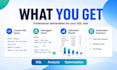 write sql queries and analyze your database