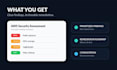 assess your AWS cloud security and IT infrastructure