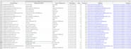 do accurate data entry, web research and virtual assistance