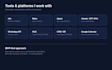 ai automation workflows and agents