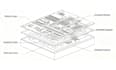 design pcbs for embedded systems, iot, and wireless communication