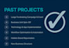 project manage your marketing or operations project