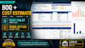 do construction takeoff boq and cost estimation