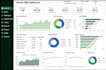 write sql queries and provide business data analysis