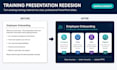 create and redesign your training powerpoint presentation