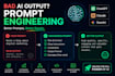 engineer powerful ai prompts