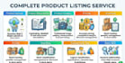 upload and list products on shopify and amazon