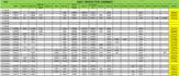 do data entry, excel, PDF to excel, web research and copy paste