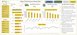 design interactive excel dashboards and automated reports