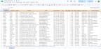 do  real estate skip tracing and provide verified leads