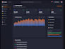 develop ai web desktop applications and automation