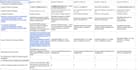 1688 sourcing, factory audit, and landed cost modeling