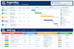 be a project manager