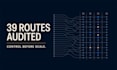 audit your business and create an ai automation roadmap