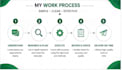 be your ai virtual assistant