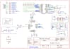 create multi layer pcb designs ready for manufacturing