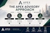 develop a business strategy and actionable growth plan
