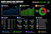 excel, data analysis, and dashboards