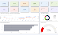 create power bi dashboards with dax