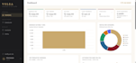 design a modern responsive website for your bussines, restaurant or cafe