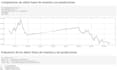 análisis de datos con machine learning