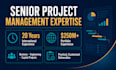 create your professional project plan