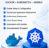 configure and deploy docker containers on linux servers