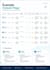 build a b2b lead list with verified decision makers and buying signals