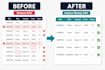 fix or convert your product file to a shopify ready CSV