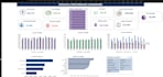 build professional excel dashboard and interactive reports