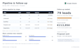 build a sales pipeline dashboard in google sheets