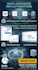 automate instagram, facebook, whatsapp with manychat chatbot