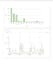 create an interactive e commerce sales dashboard in excel