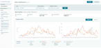 be your amazon fba virtual assistant and account manager