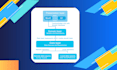 build a flutter firebase app with bloc state managment