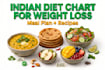 create personalized meal plan diet chart