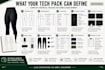 create production ready activewear tech pack for your clothing brand