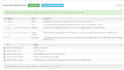 fix dmarc, spf, dkim, and email deliverability issues