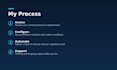 set up and automate your erpnext system