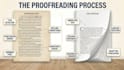provide professional book editing, copy editing and proofreading