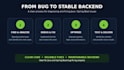 fix java and spring boot backend bugs