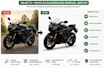 professionally remove background from your photos