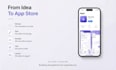 native ios app development in swift swiftui