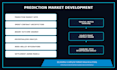 build a prediction market website like poly market, market engine