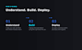 build ai automation workflows and agents for your business