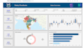 create interactive tableau bi dashboards