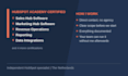 set up, clean up and optimize your hubspot CRM