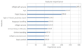 build machine learning models in python using scikit learn