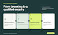 build a b2b product catalog website with a quote request system