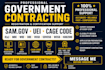 handle sam gov registration uei cage code and business certifications